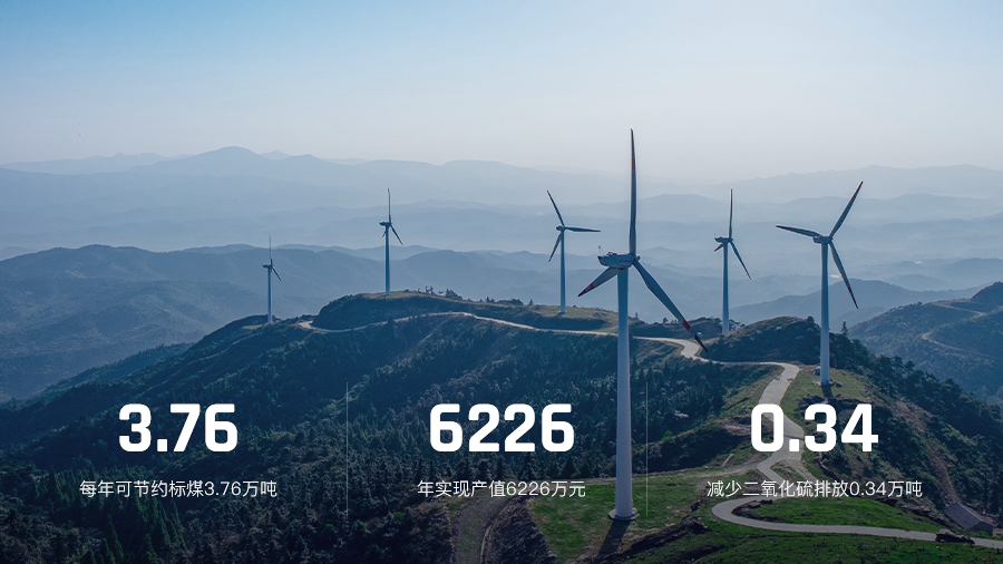 神池县磨石山50MW风力发电项目